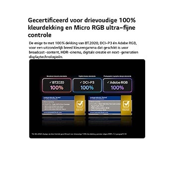 LG Micro RGB evo AI MRGB95, met Micro RGB ultra-fijne kleurregeling, levert 100% kleurdekking van BT2020, DCI-P3 en Adobe RGB, gecertificeerd door Intertek.